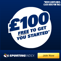 Sporting Index